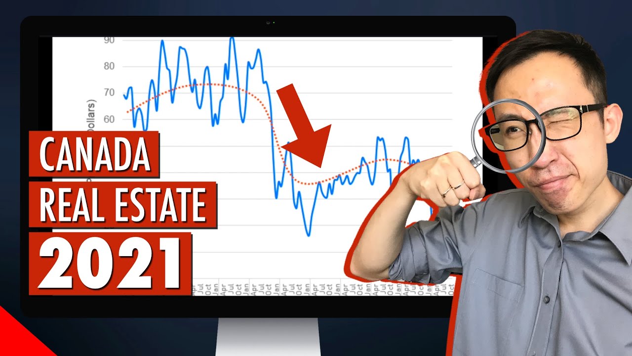 Canada Housing Market UPDATE (2021 WHAT TO SEE?)