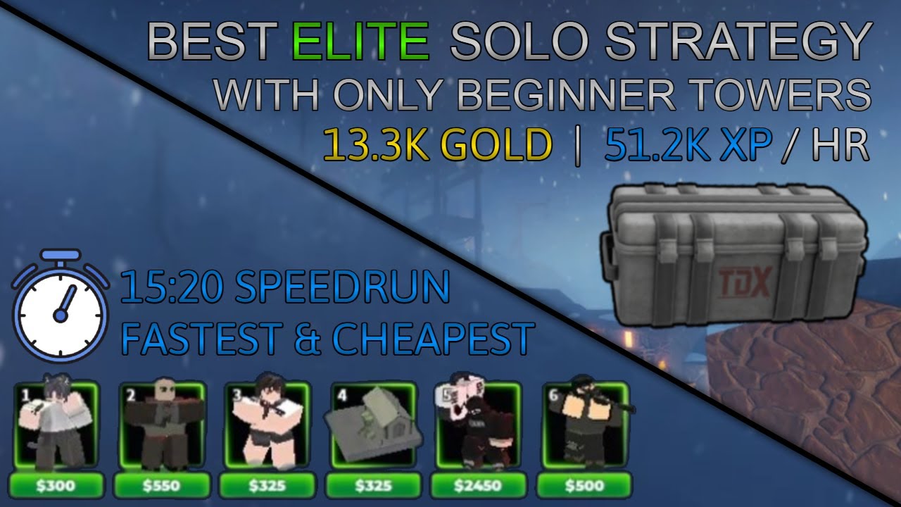 TDX | Fastest & Cheapest ELITE SOLO Strategy for Beginners