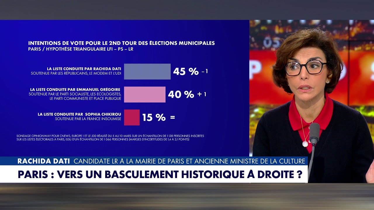 Rachida Dati : &laquo;Il faut rassembler tous les &eacute;lecteurs de la droite la plus affirm&eacute;e jusqu&rsquo;au centre&raquo;