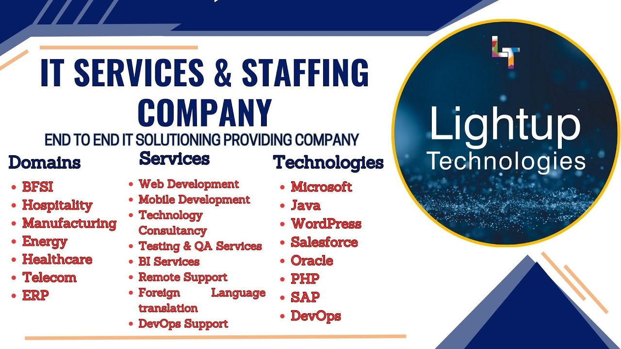 Lightup Technologies - Corporate Video | What is Lightup Technologies | IT Staffing Company | LLC
