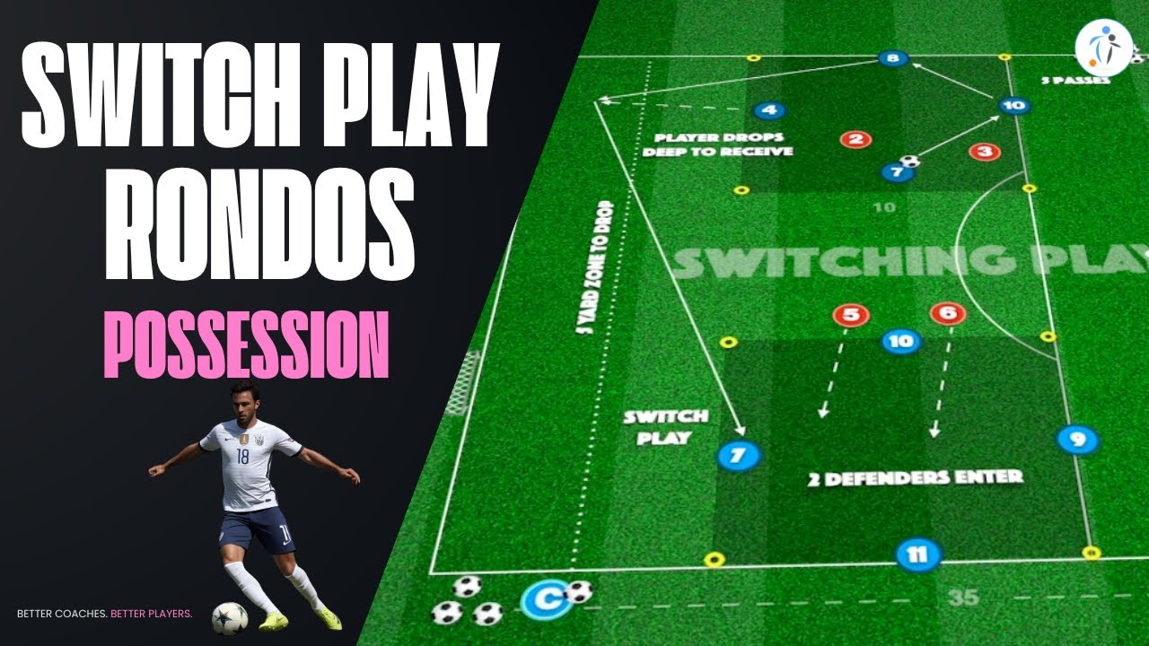 Switch Play Rondos | Possession Football/Soccer Drill