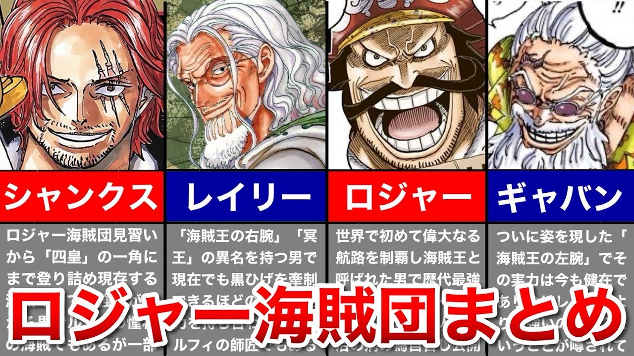 【歴代最強クラス】ロジャー海賊団まとめ