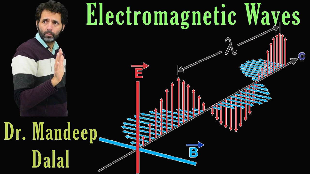 Lecture 1: Electromagnetic Waves | IIT-JEE, NEET-JEE, 12th, B.Sc Nursing | Complete Chapter