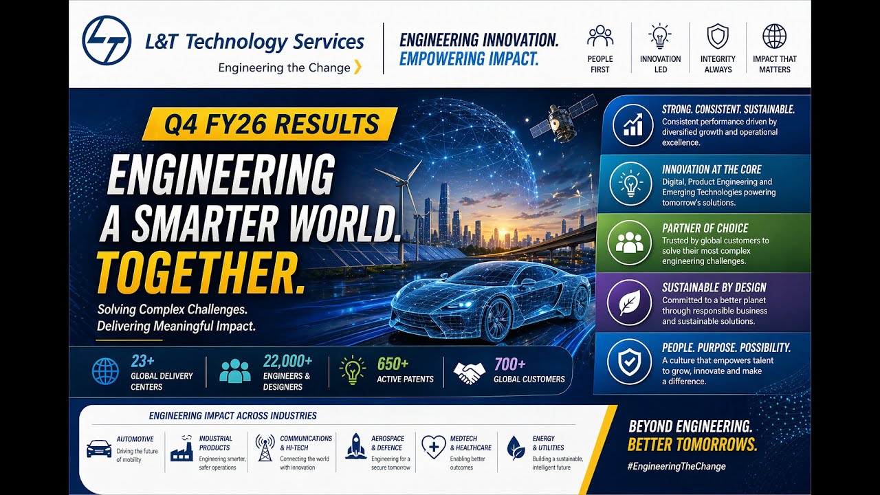 L&T Technology Services Q4 FY26 Quarterly Concall Highlights | Key Takeaways & Outlook #LTTechnology