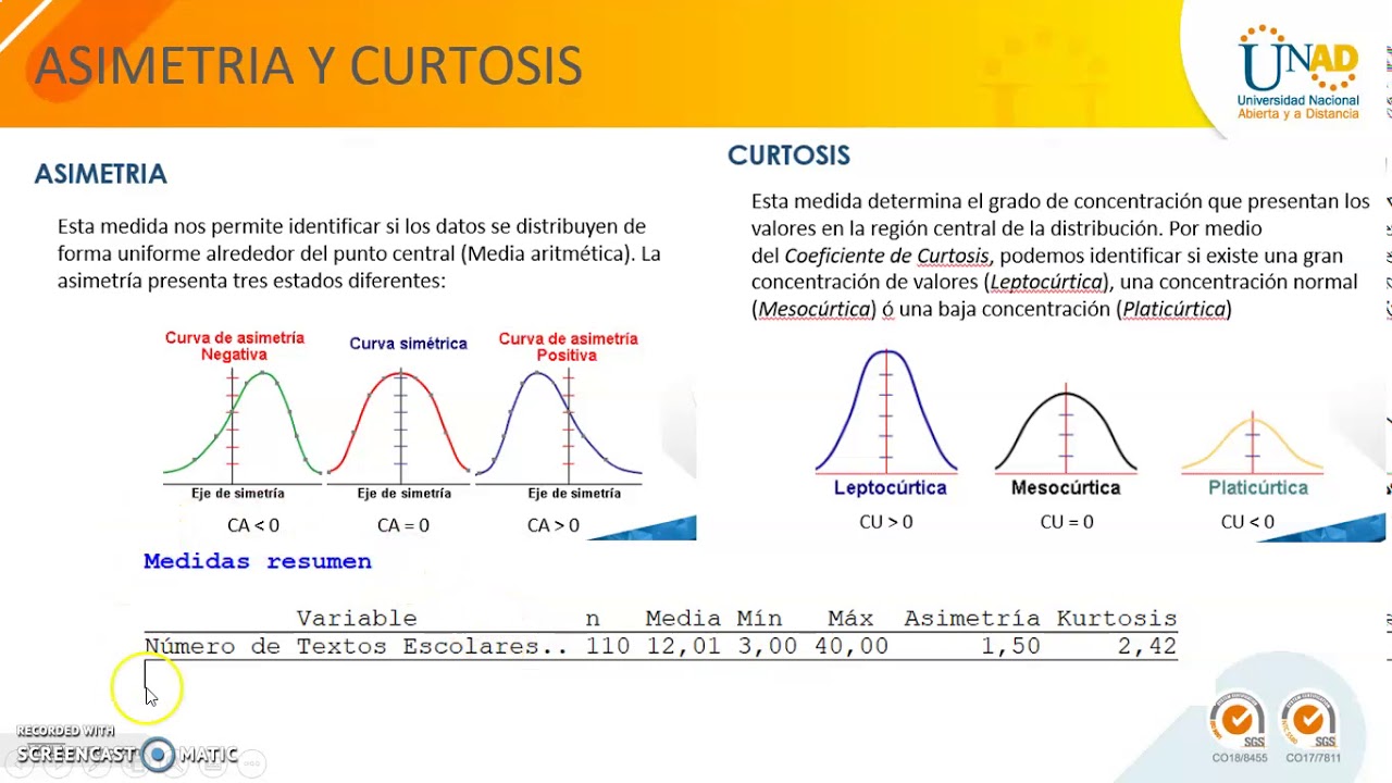 Asimetría y Curtosis