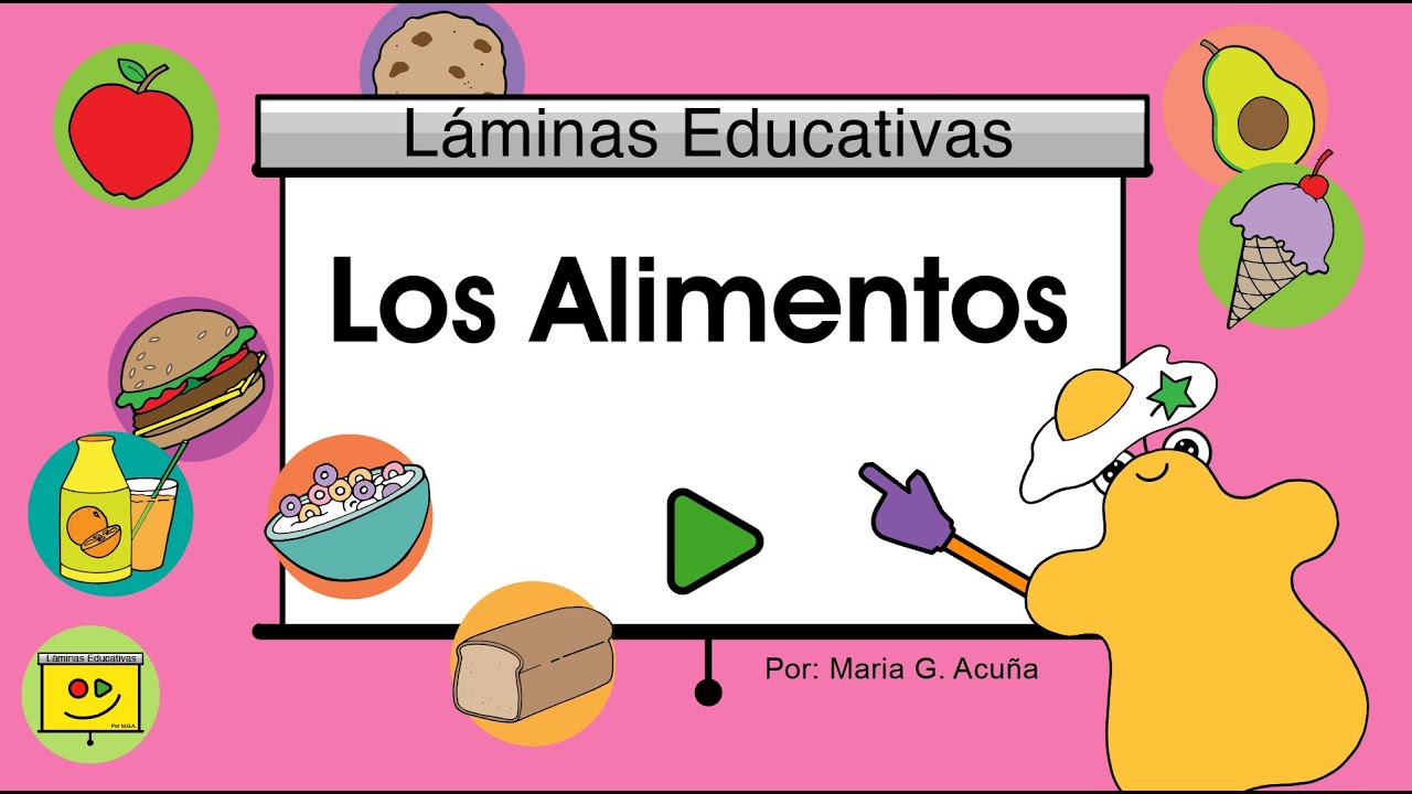 Learn and Teach Food Items in Spanish in a FUN way!   Los Alimentos!
