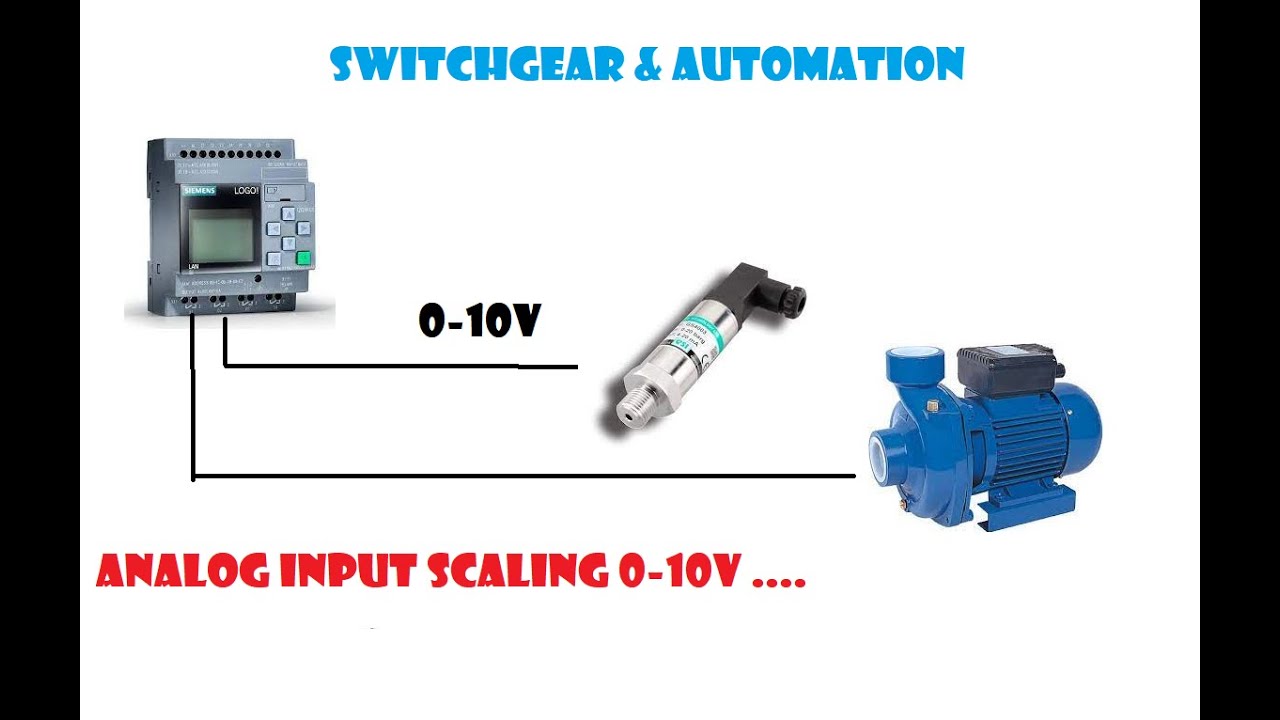 SIEMENS LOGO  -ANALOG INPUT SCALING AND CONTROL 0-10V
