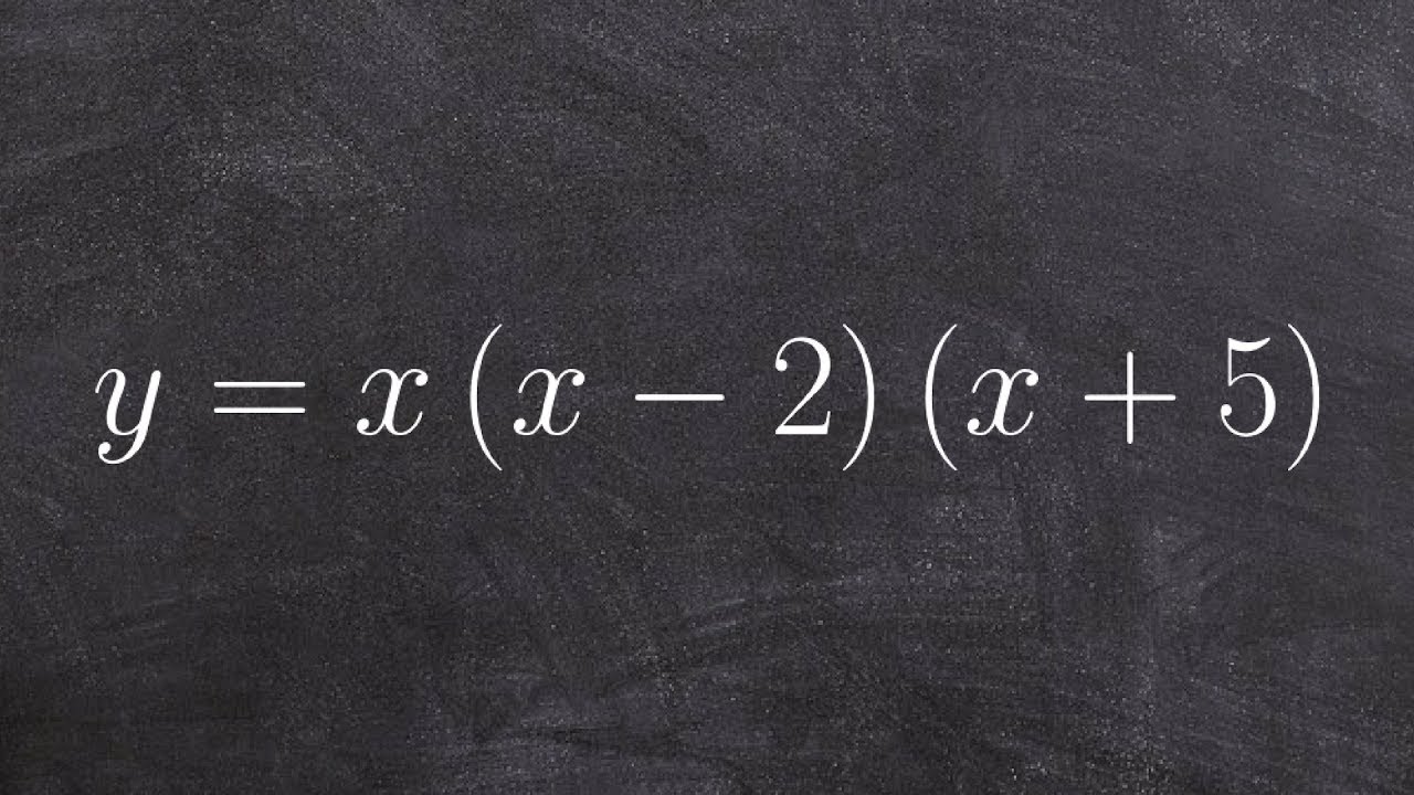 Sketching the graph of a polynomial using the zeros and multiplicity