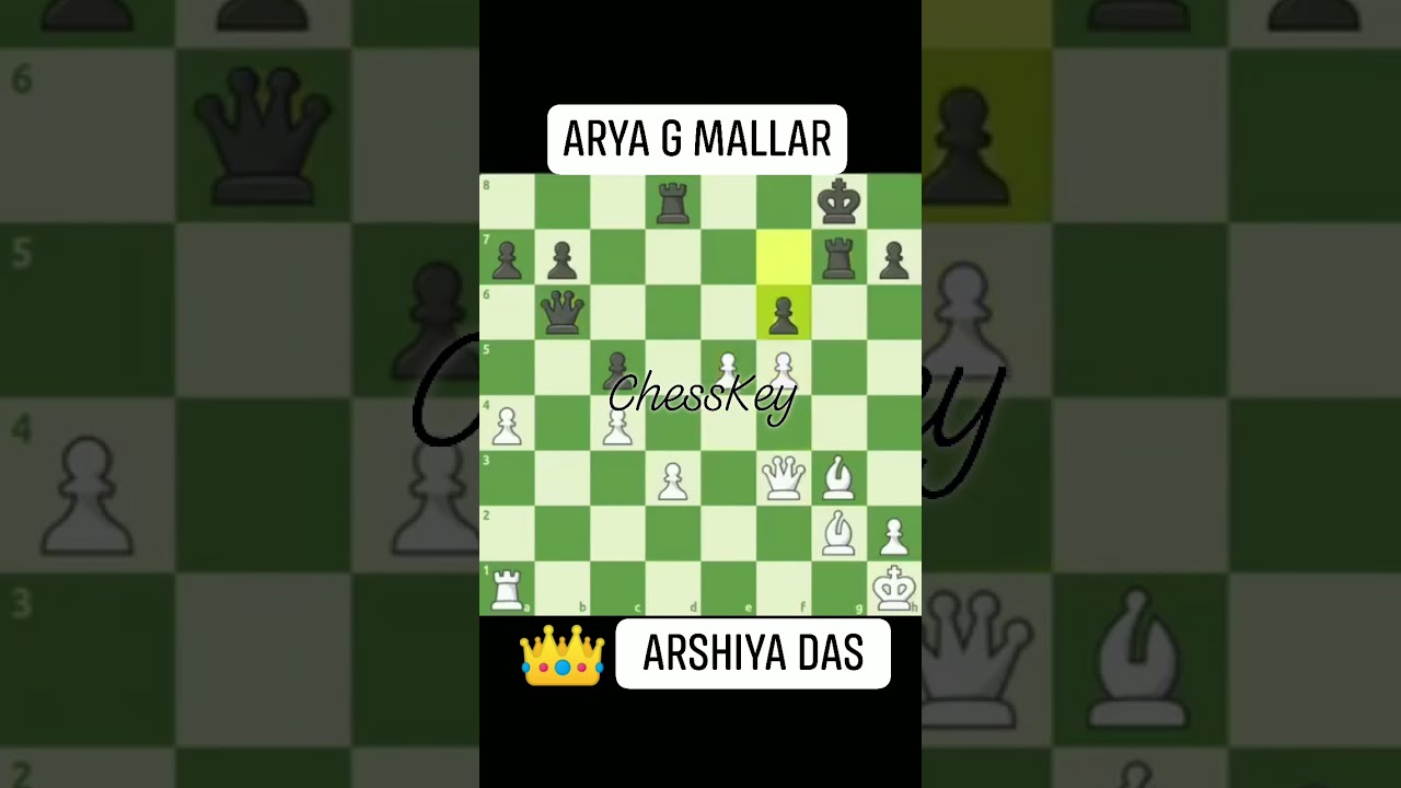 Arshiya Das beats Arya G Mallar 