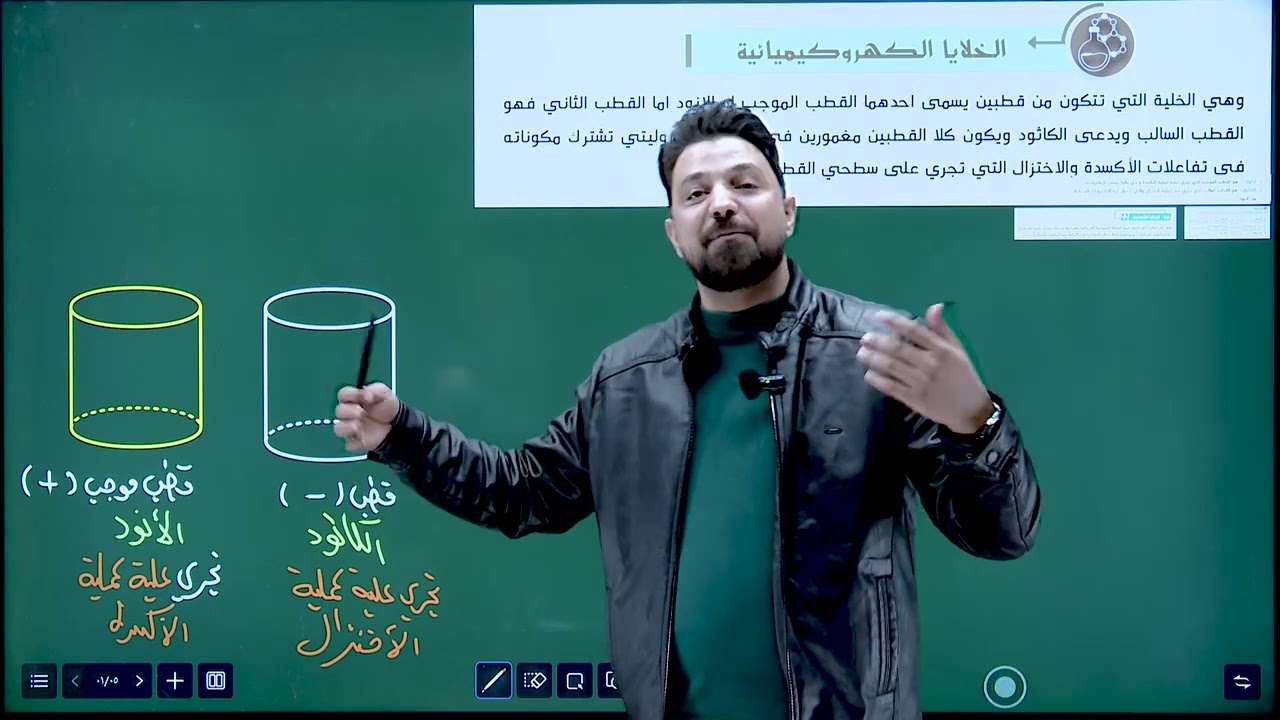 كيمياء السادس الفصل الرابع الدرس 3 ( خليه دانيال ) 