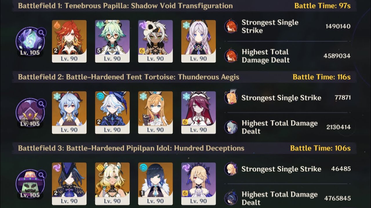 Mavuika Melt & Ganyu Mono Freeze & Clorinde Taser | Genshin Impact 5.8 Stygian Onslaught