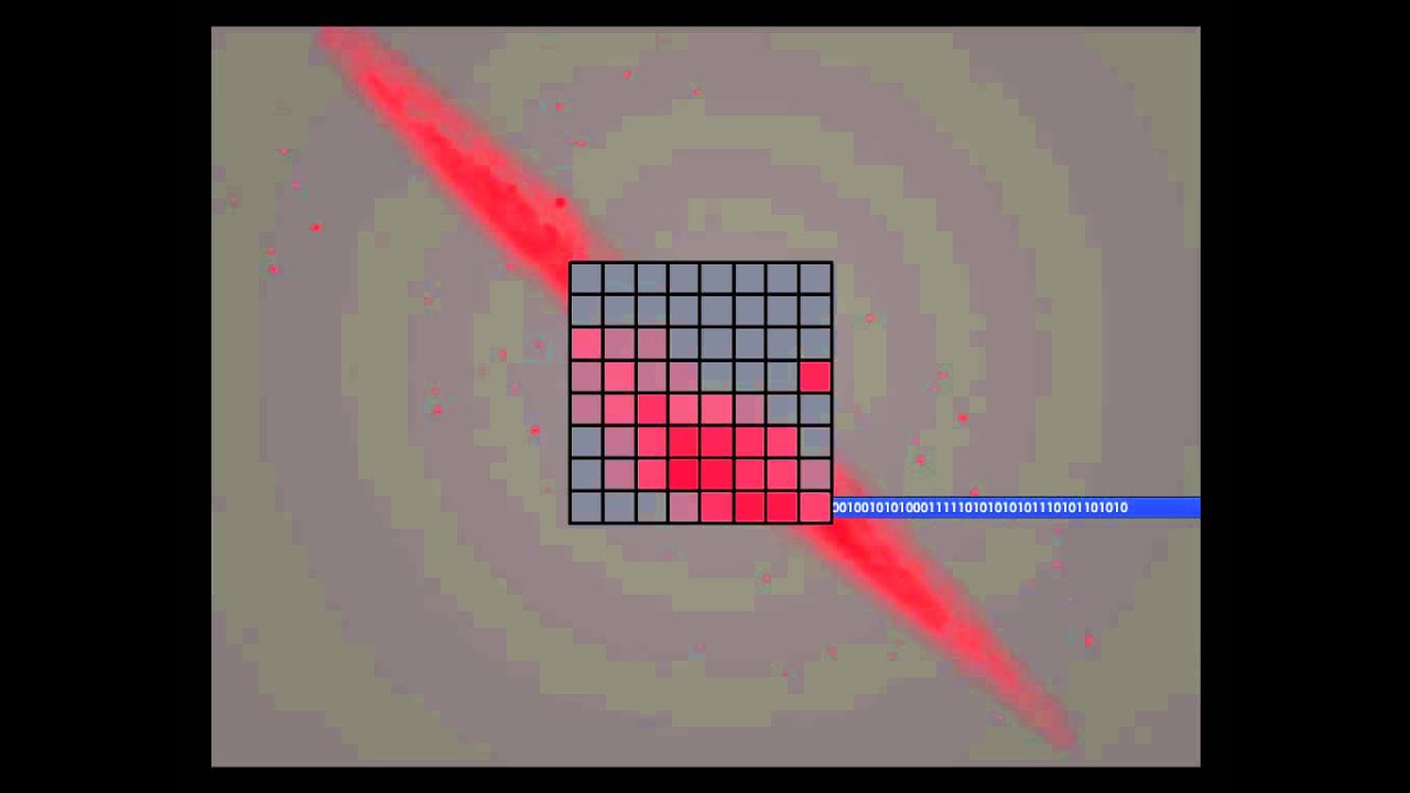 CCD