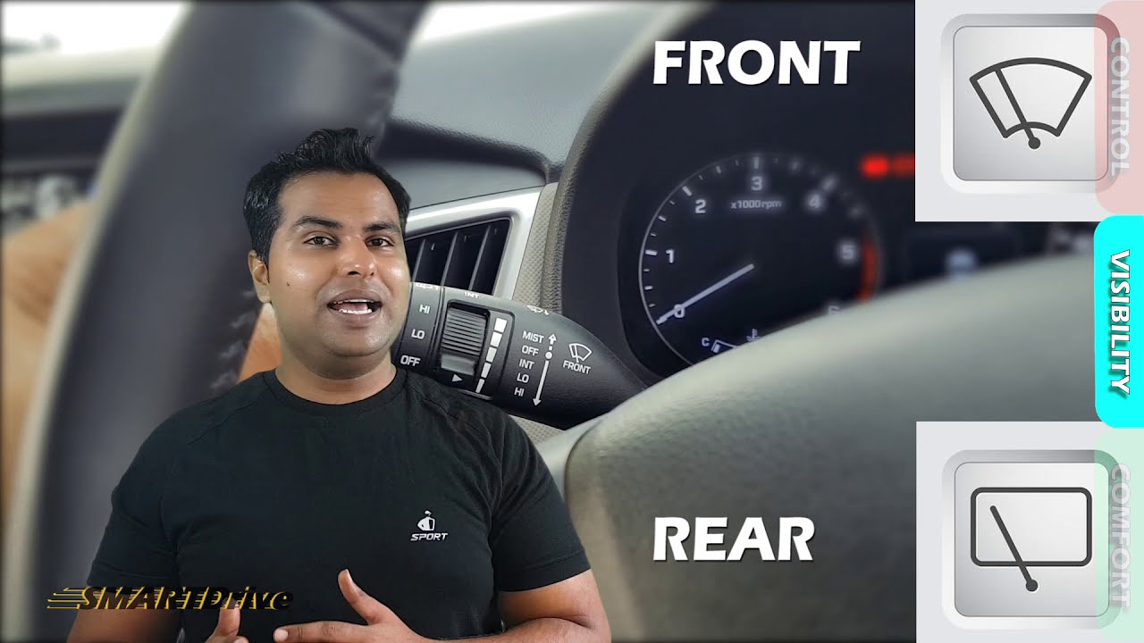 CAR MONSOON CHECKLIST : CONTROL + VISIBILITY + COMFORT : SMARTDrive