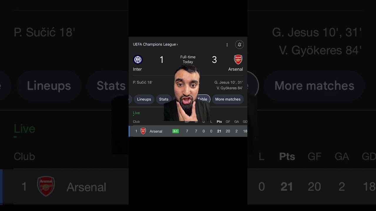 Inter Milan 1-3 Arsenal full time reaction highlights 
