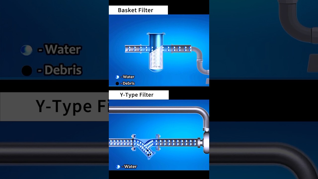 Basket Filter vs Y-Type Filter, Work Principle Unveiled! #Valve #Machinery #Industry