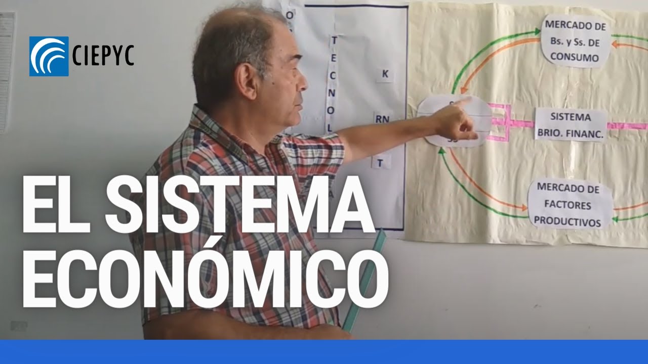 El Sistema Económico Simple  /  Introducción a la Economía