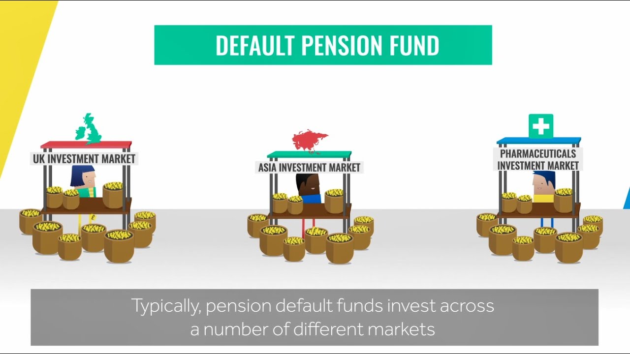 Default Pension Funds Explained