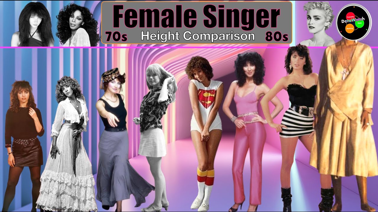 Height Comparison - 70s & 80s Female Singers