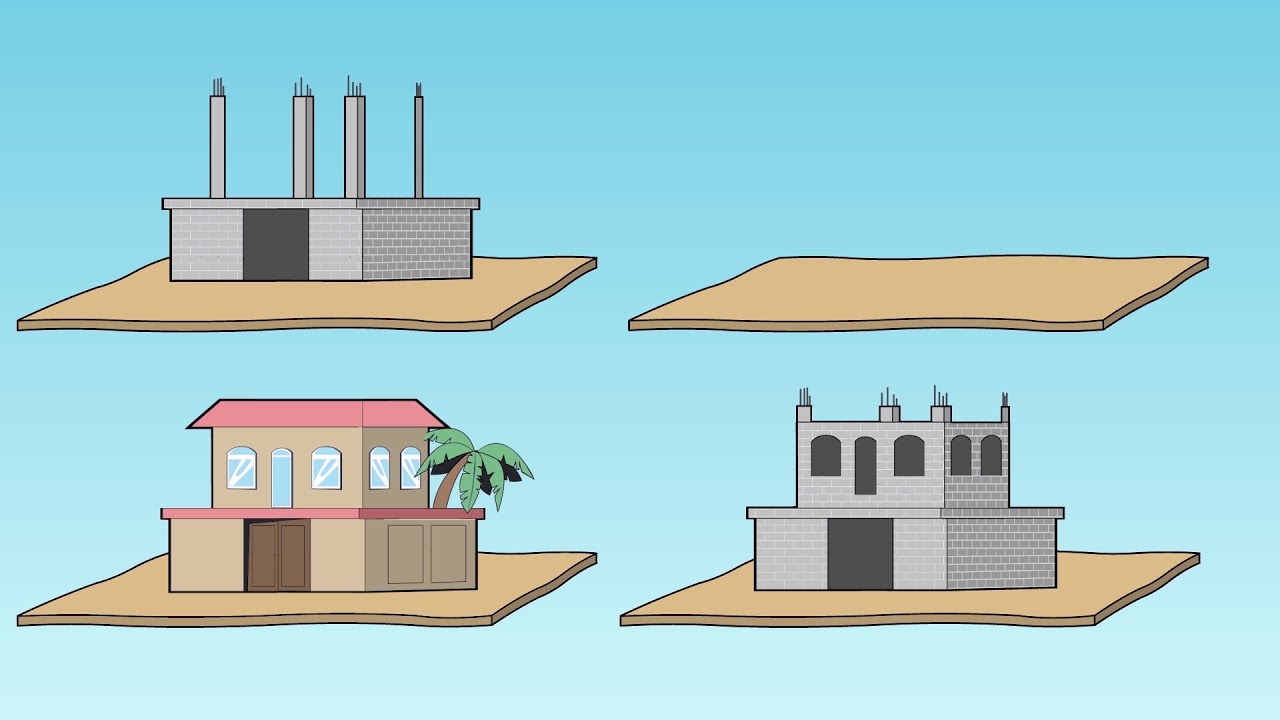 البناء الذاتي