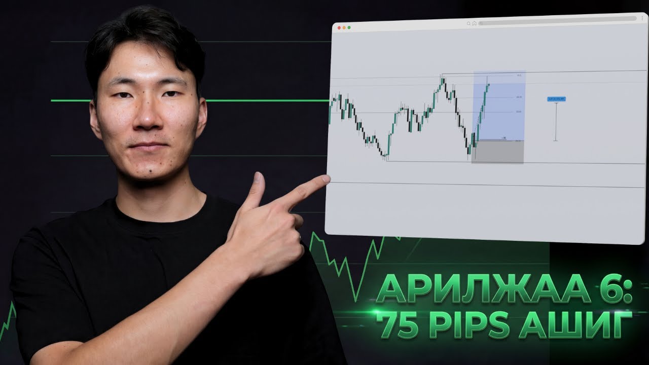 [2025.08.25] - LIVE TRADING: +75PIPS АРИЛЖАА