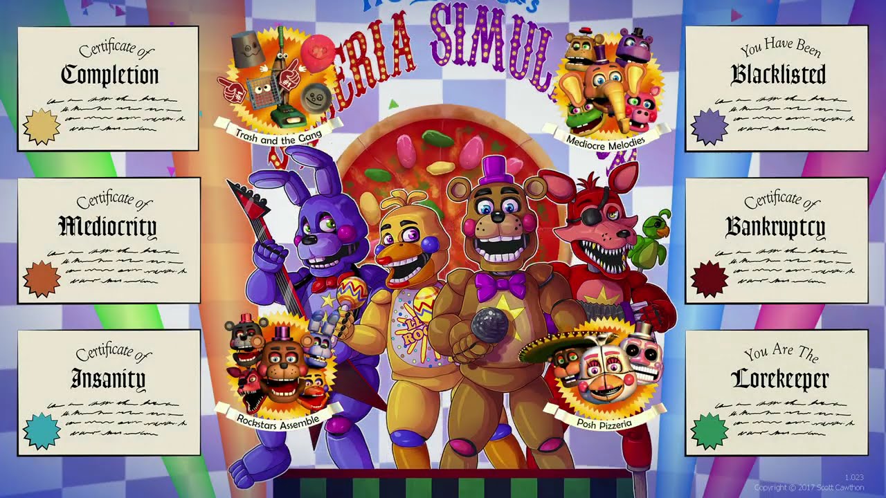 Posh Pizzeria - FNAF6 Finale