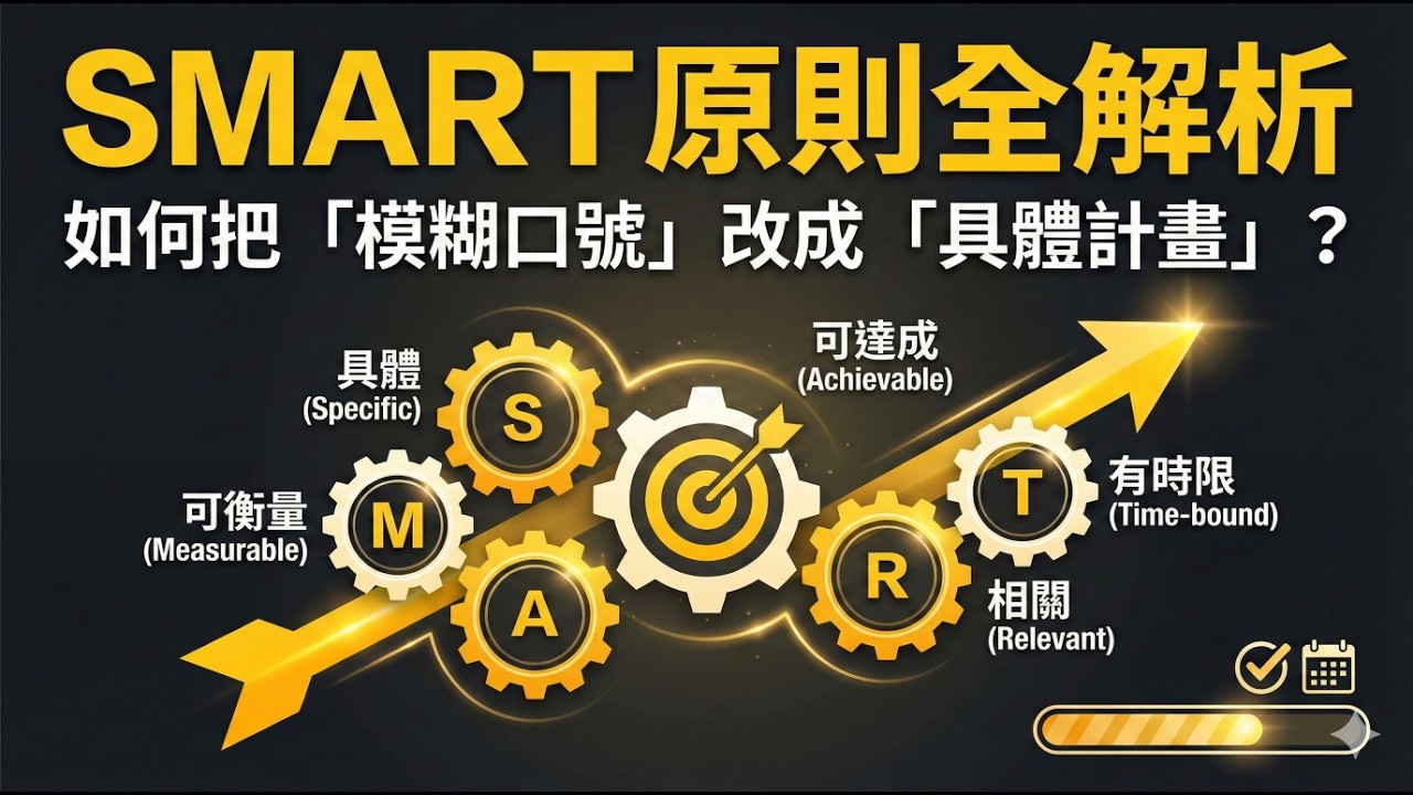 SMART 原則全解析：如何把「模糊口號」改成「具體計畫」？