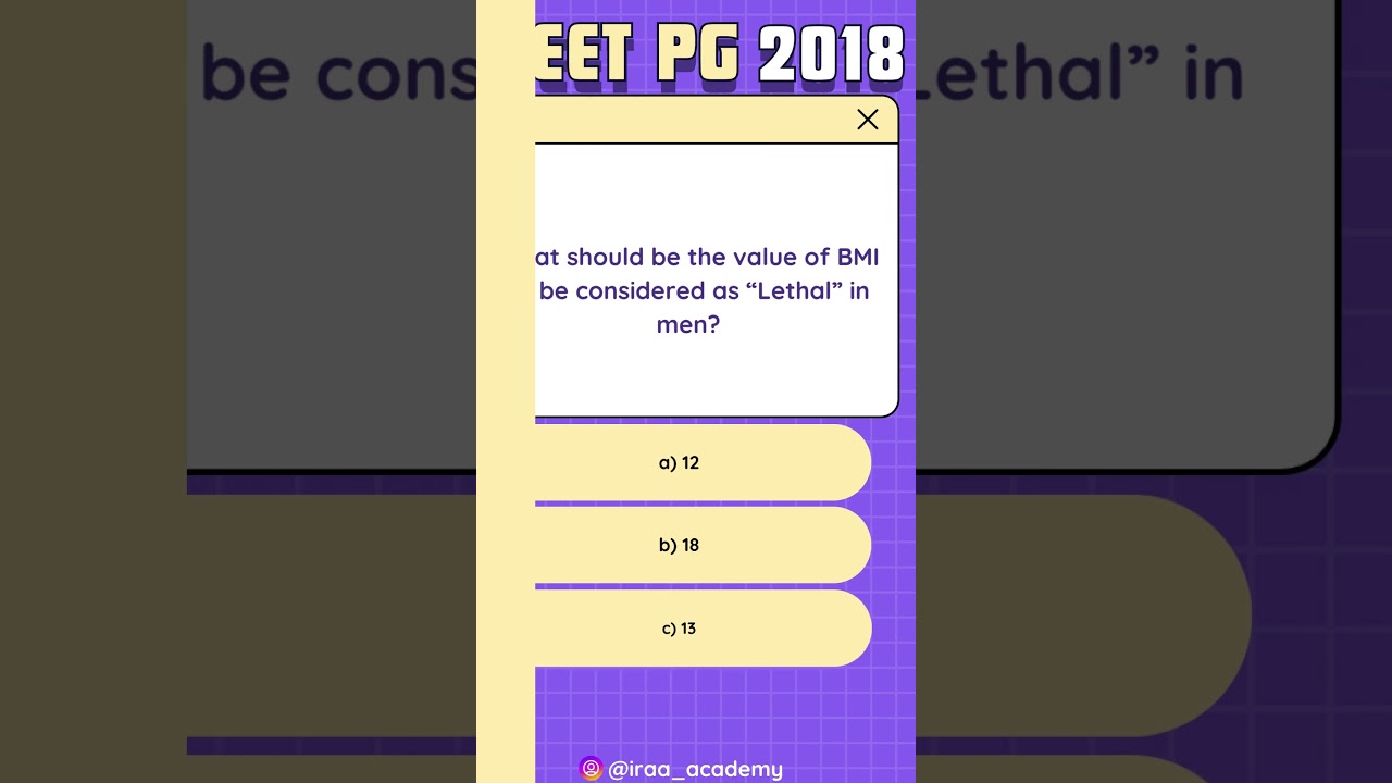 NEET PG 2018 | PYQ Exam Questions Explained - Part 1 | Expert Insights #neetpg