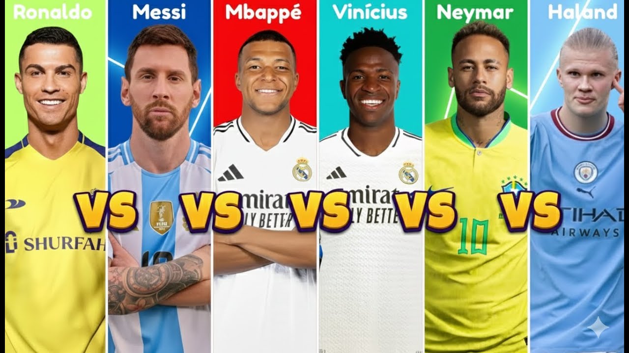 Ronaldo vs Messi vs Mbappé vs Vinícius vs Neymar vs Haaland – The Ultimate Football Comparison 2026
