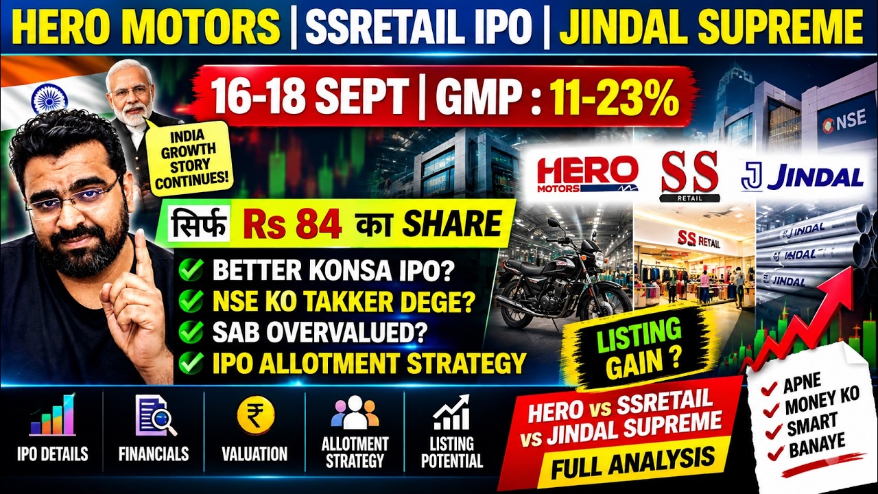 HERO MOTORS IPO🔥SS RETAIL IPO💥JINDAL SUPREME IPO💥GMP 11-23%?💥₹84 SHARE💥NIFTY TODAY💥IPO ANALYSIS