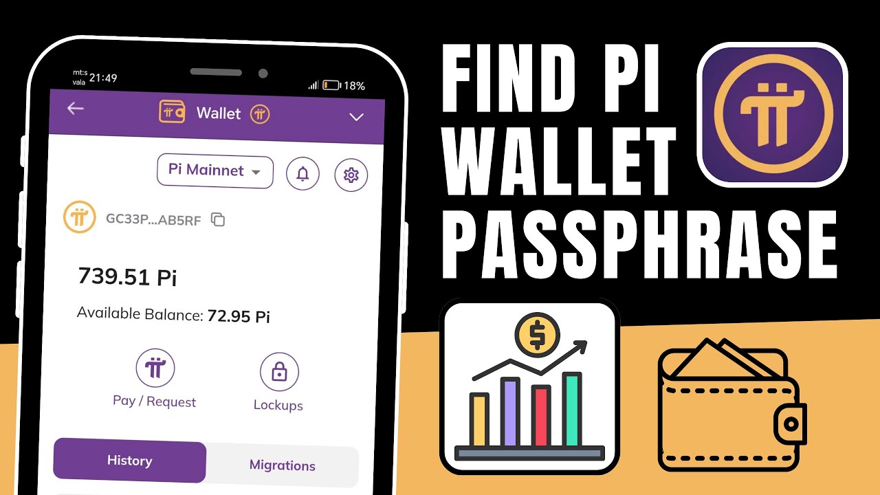 How to Find Your Pi Wallet Passphrase Easily (2025)