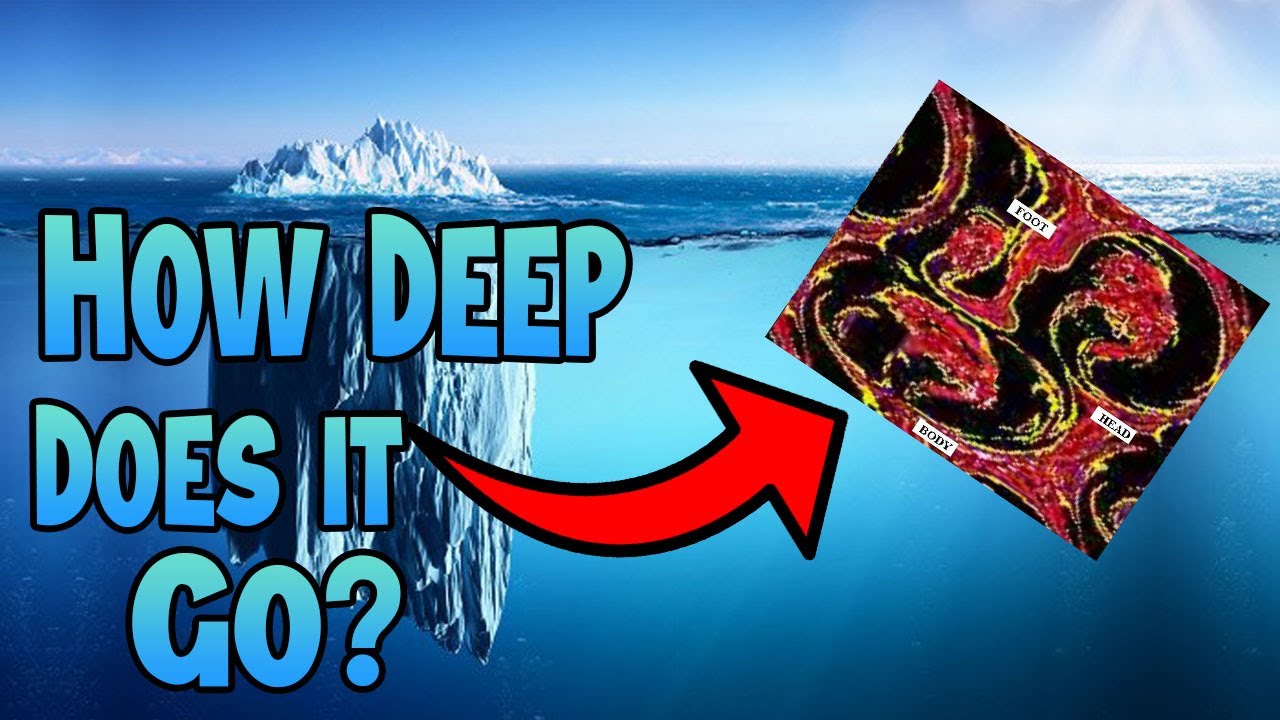 The Deepest Earthbound Iceberg Explained