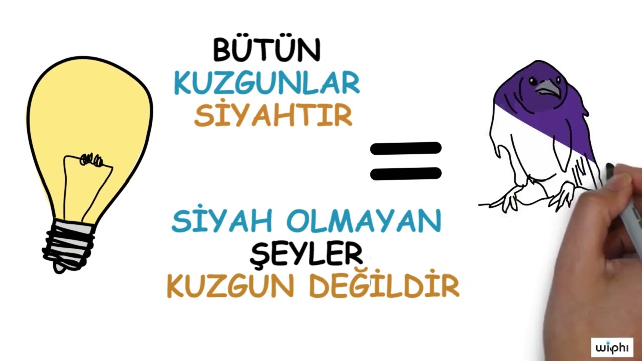 Epistemoloji: Kuzgunlar Paradoksu (Felsefe)