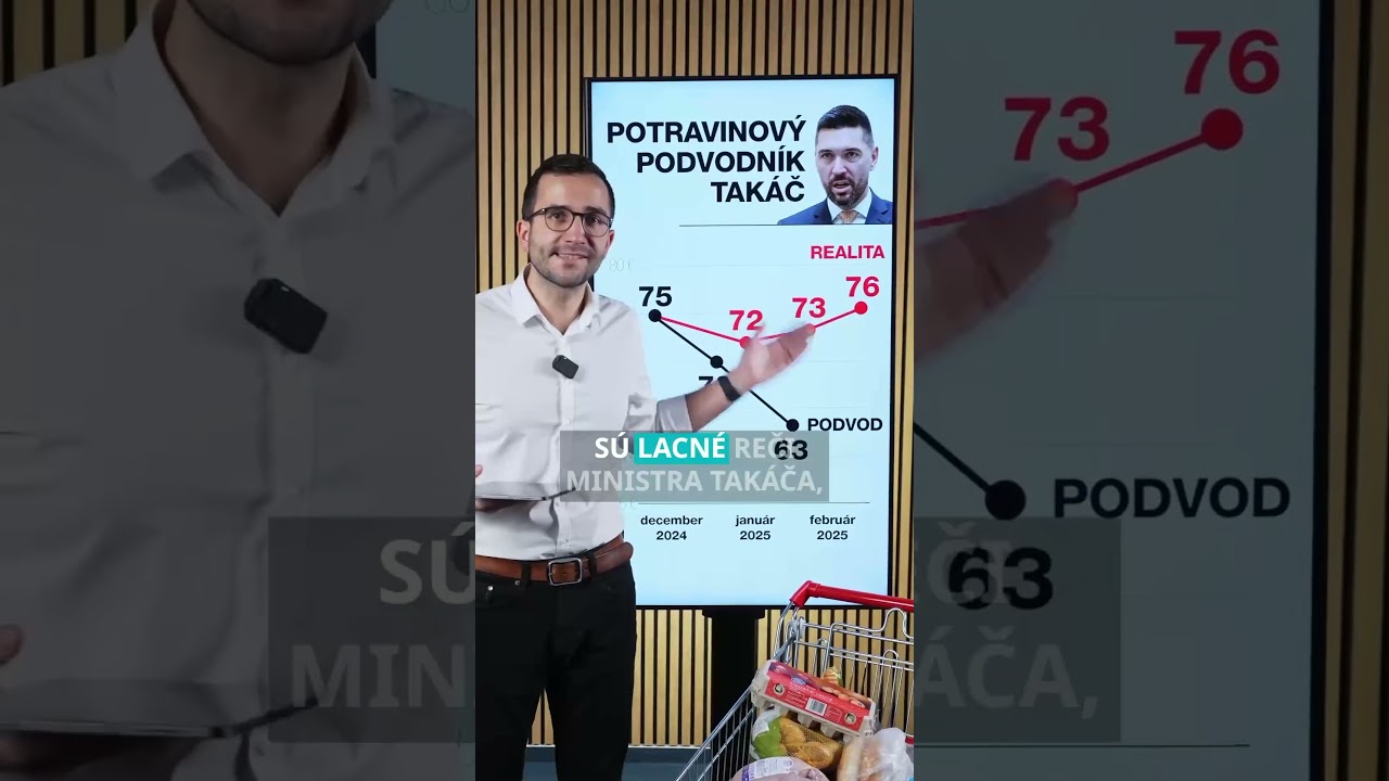 ‼️MINISTER TAK&Aacute;Č OBLBUJE ĽUD&Iacute; TESNE PRED VIANOCAMI‼️Čo mu na to poviete?