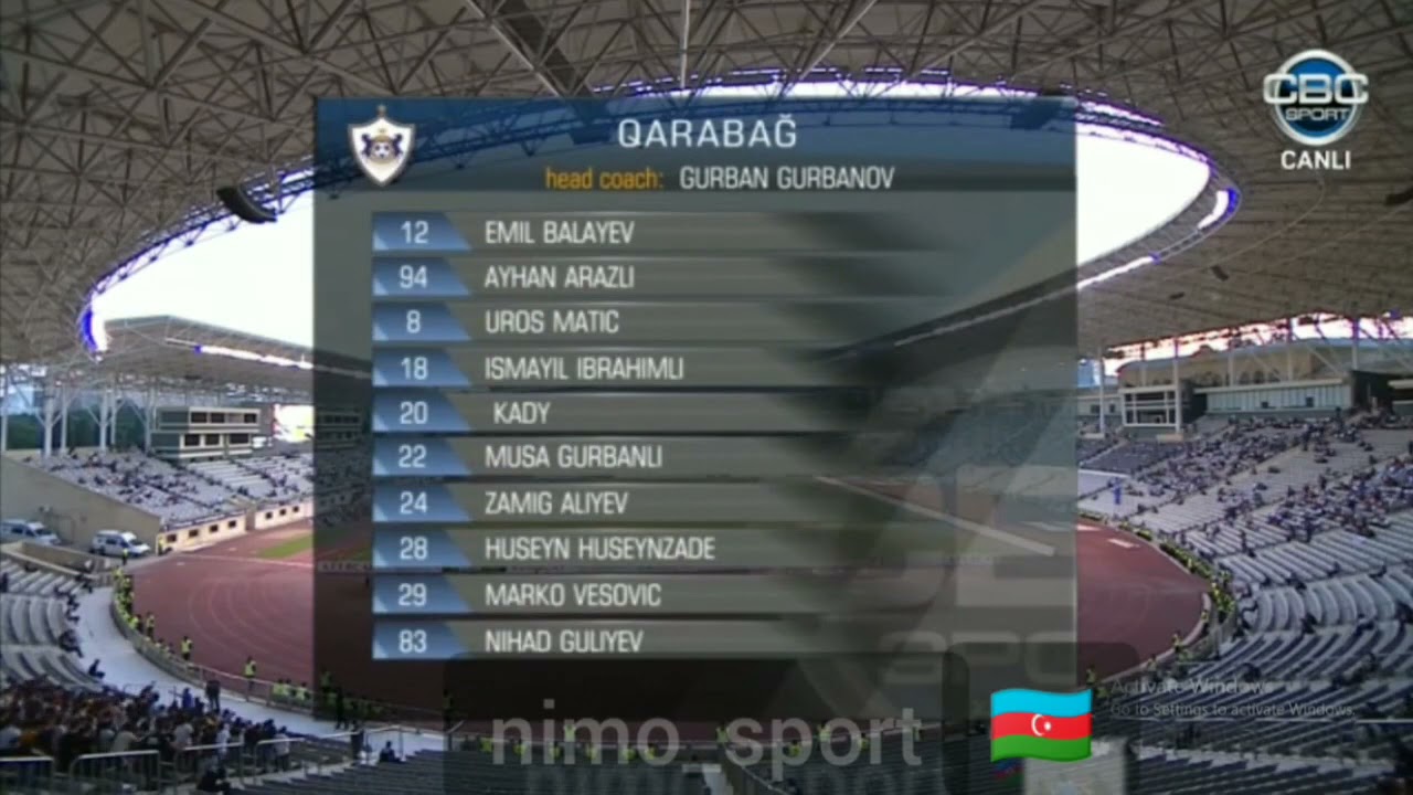 Qarabağ 0:0 aşdod. 2-ci təsnifat mərhələsi.Geniş icmal