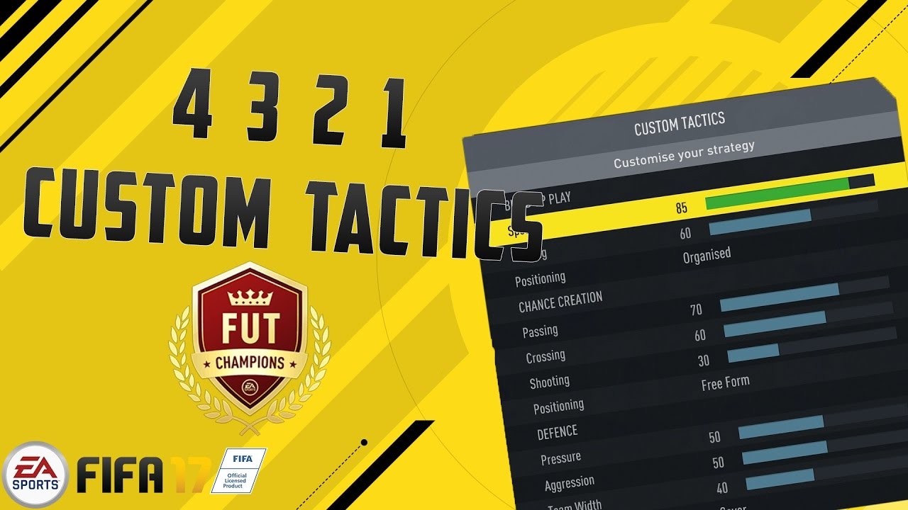 Fifa 17 4321 Best Custom Tactics + Player Instructions