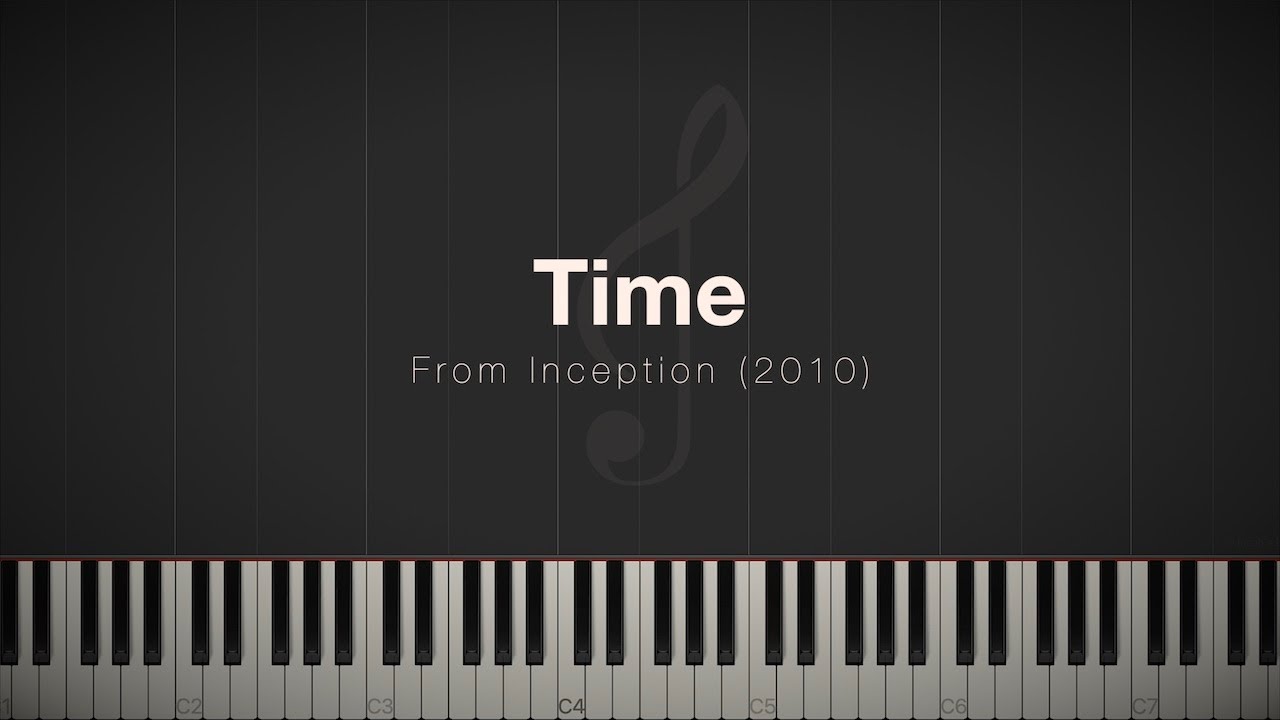 Time (from 