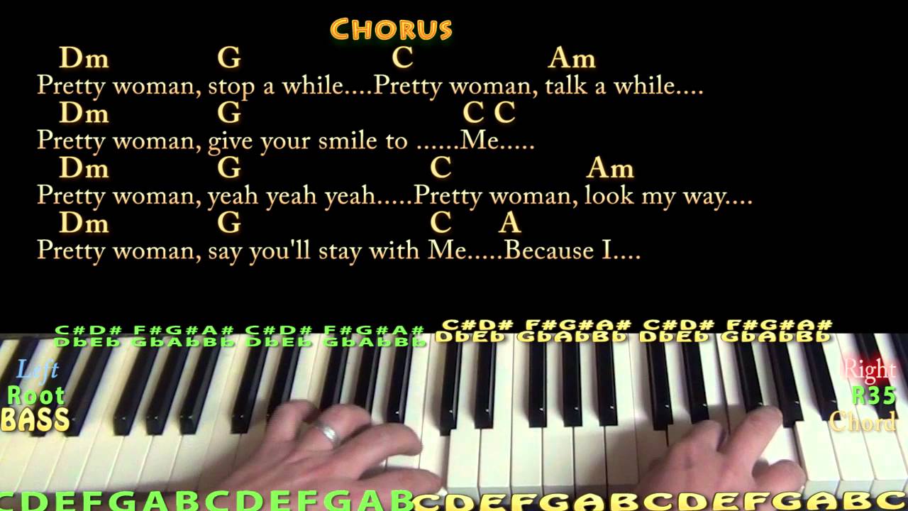 Pretty Woman (Roy Orbison) Piano Cover Lesson with Chords/Lyrics