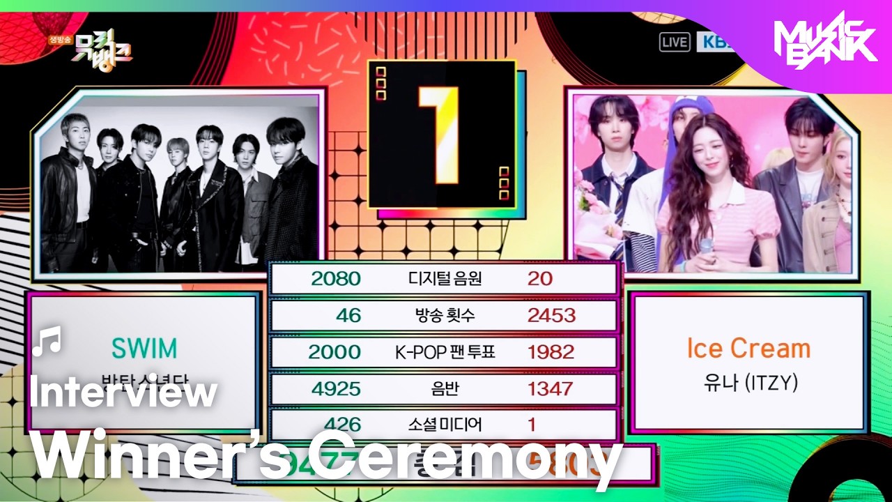 (Wywiad) Ceremonia zwycięzc&oacute;w - BTS 방탄소년단🏆 [Bank muzyki] | Telewizja KBS WORLD 260403