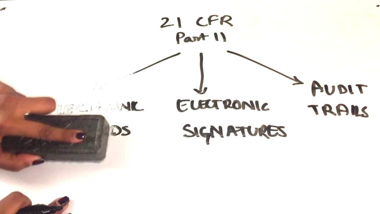 LCM Validations Watch and Learn : 21 CFR Part 11 Regulations