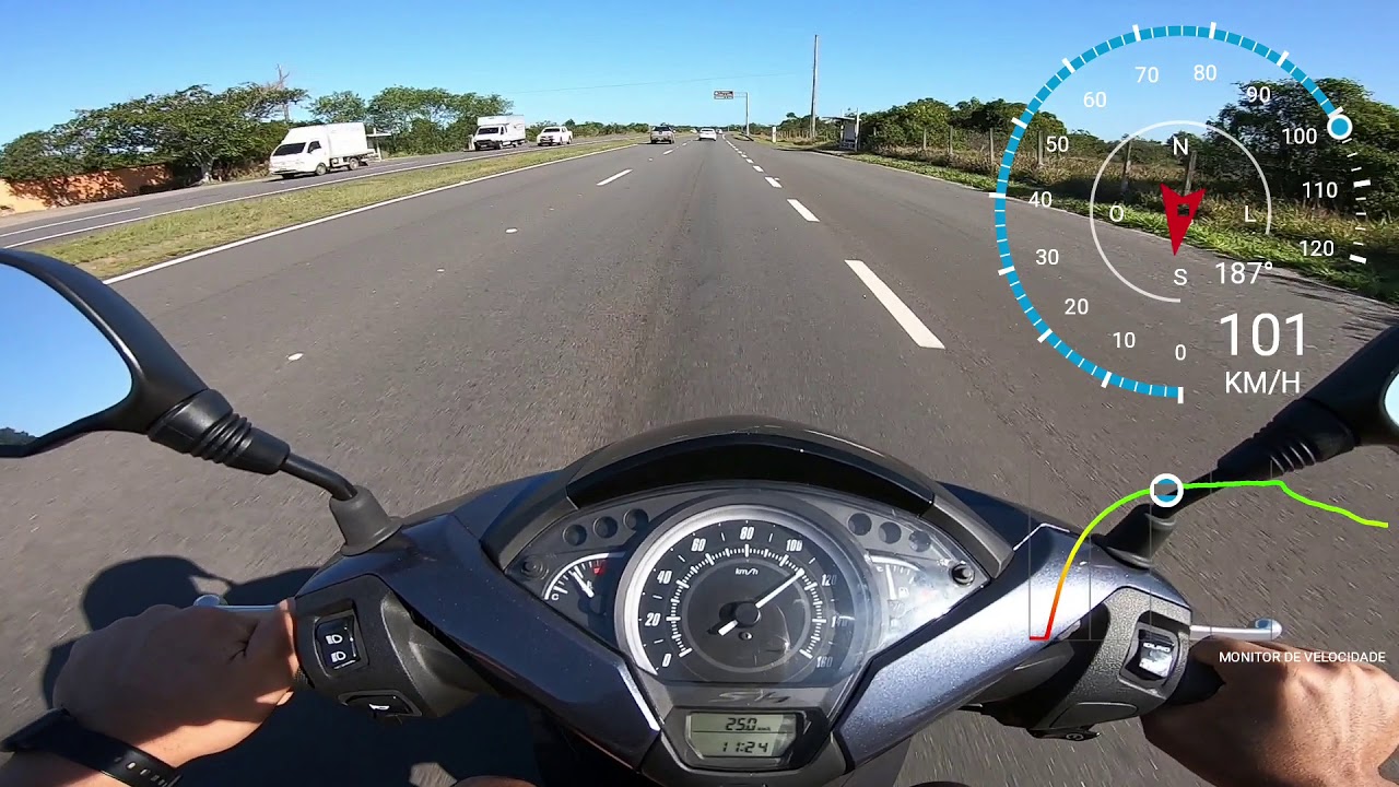 TOP SPEED HONDA SH150I 2019