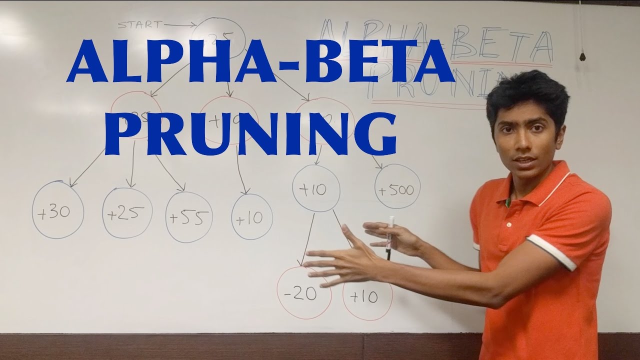 What is the Alpha Beta algorithm? - Artificial Intelligence