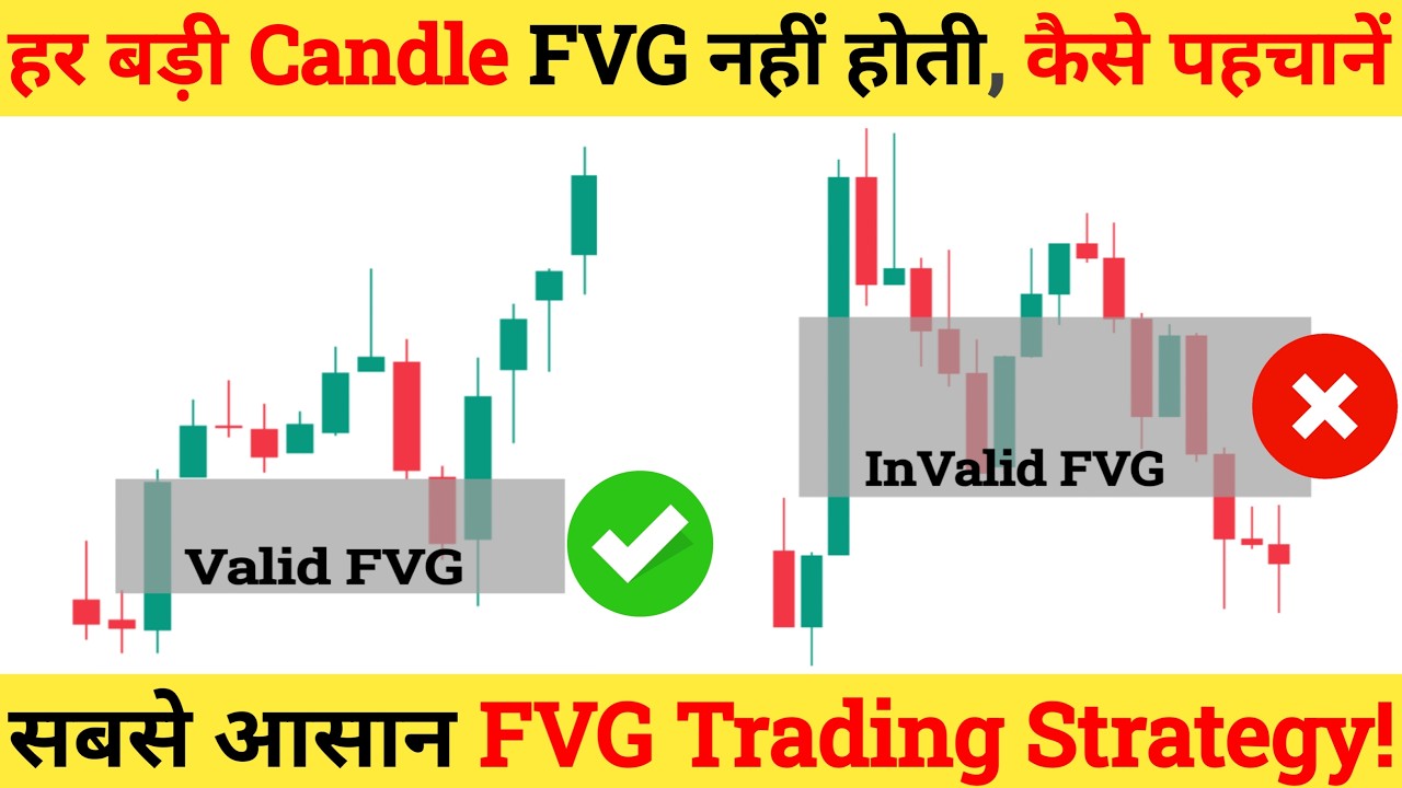 Fair Value Gap Trading Strategy That Actually Works