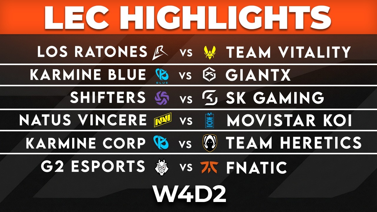 LEC Highlights ALL GAMES W4D2 | LEC 2026 Versus by Onivia