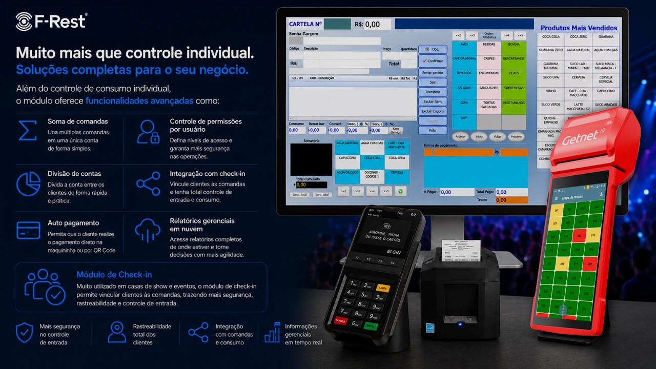 Sistema de Comanda Individual para Restaurantes e Eventos