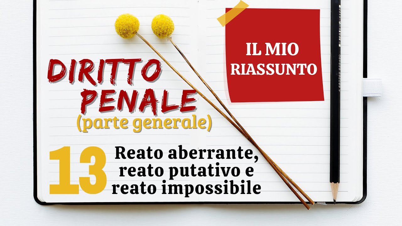 Diritto Penale (parte generale) - Capitolo 13: reato aberrante, reato putativo e reato impossibile
