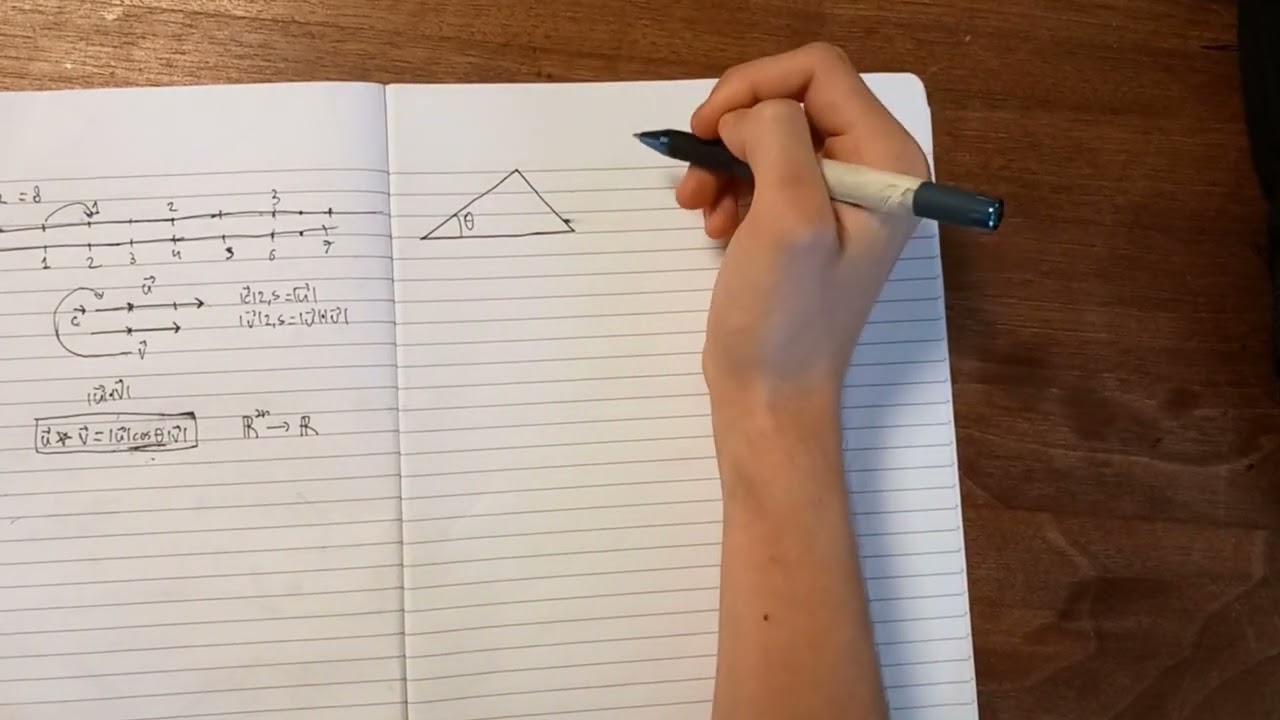 Una semplice derivazione del prodotto scalare tra due vettori.