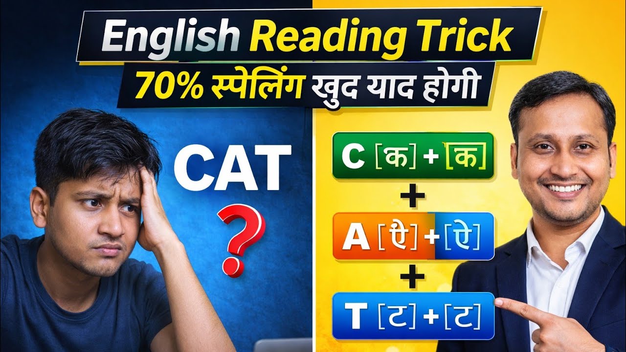 Basic Phonics sound in हिन्दी | Learn 26 Letter Sounds Easily | Phonics | Alphabet sounds