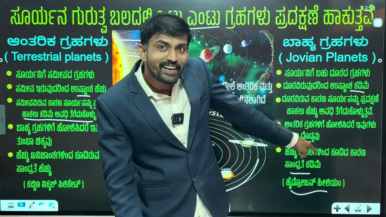 ಆಂತರಿಕ ಗ್ರಹಗಳು ( terrestrial planets ) geography in Kannada | all competitive exam state and Central