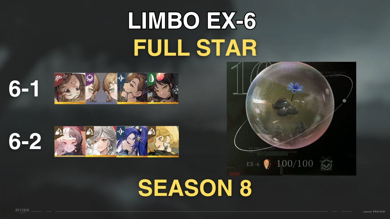 【Reverse: 1999】1.3 Limbo EX 6 Full Star Clear Season 8