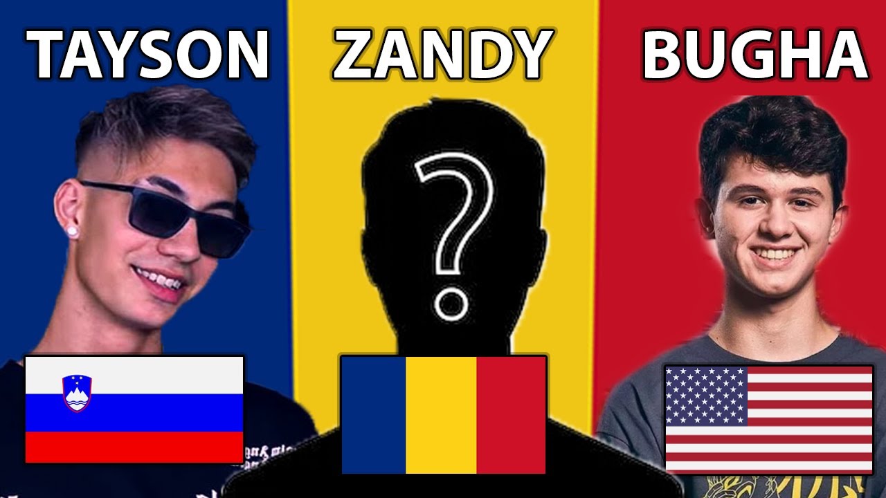 CEL MAI BUN JUCATOR de FORTNITE din FIECARE ȚARA